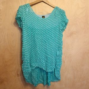 Anthropologie turquoise blouse